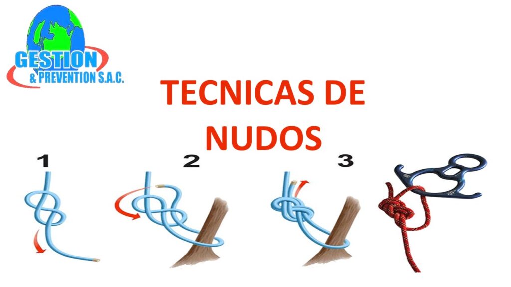 Técnicas de Nudos